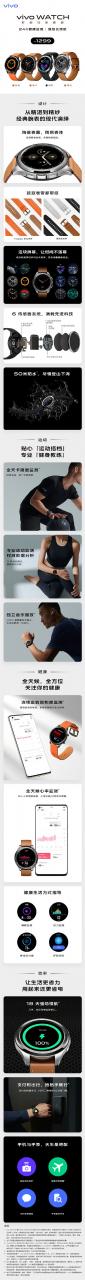 一张图带你看懂vivo WATCH 全天卡路里监测仅1299元