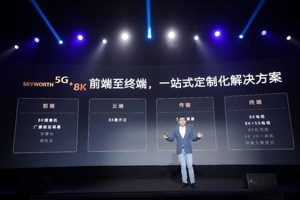 创维打造“5G+8K”一站式定制化解决方案 树立全新标杆