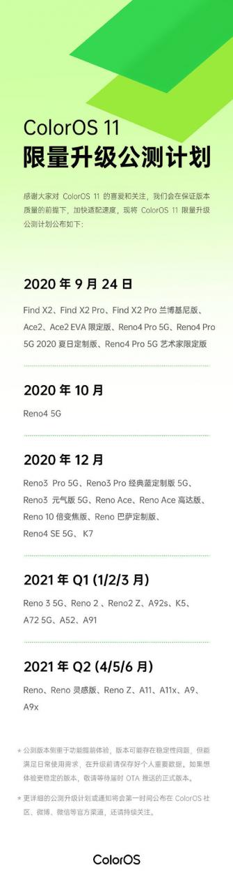 一张图看懂ColorOS 11 创造无边界即日起开放升级