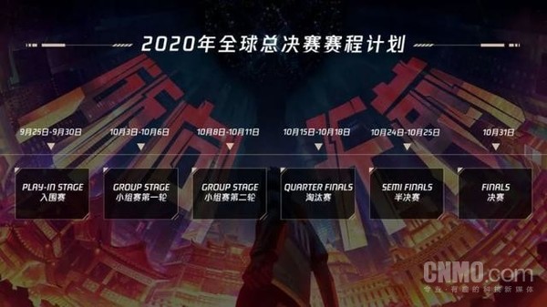 LOL2020全球总决赛明日打响 LGD或助LPL迎开门红