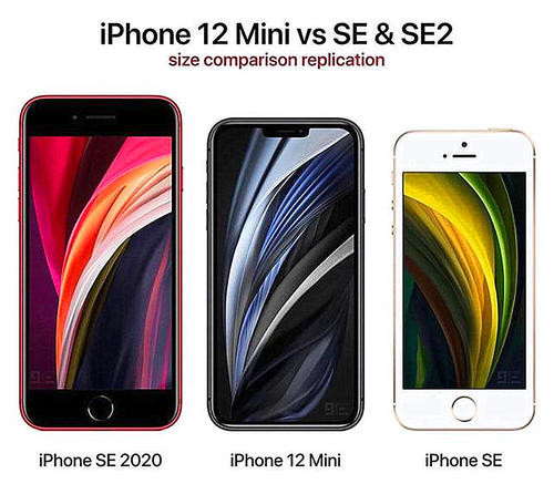 iPhone 12mini具体参数曝光：5.4英寸刘海屏 电池不大