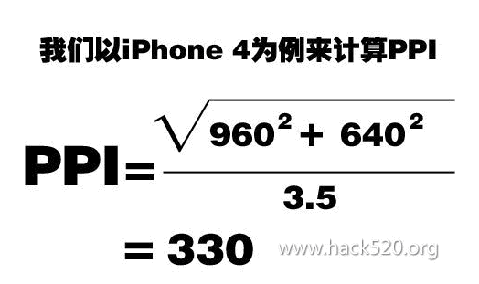 手机ppi是什么意思 屏幕ppi像素参数详细介绍