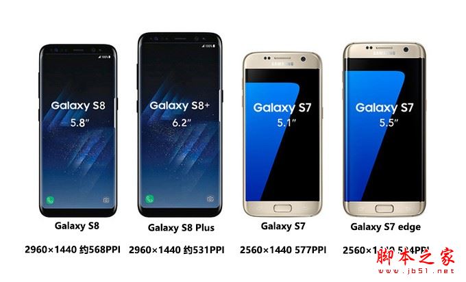 三星S8和S7有什么区别？三星Galaxy S8/S8plus和S7/s7edge详细区别对比评测图解