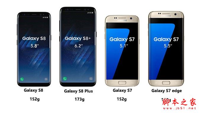 三星S8和S7有什么区别？三星Galaxy S8/S8plus和S7/s7edge详细区别对比评测图解