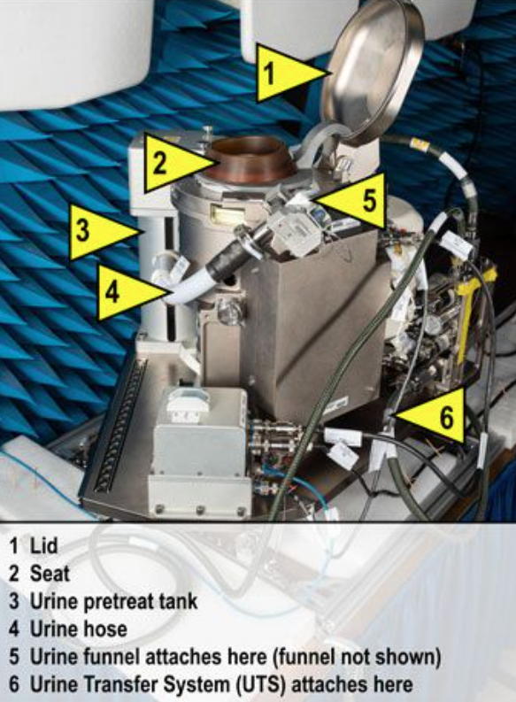 NASA花2300万美元造太空马桶 能将宇航员尿液变再生水