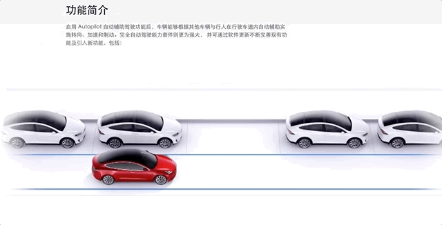 美杂志实测特斯拉Model 3，完全自动驾驶名不符实-冯金伟博客园