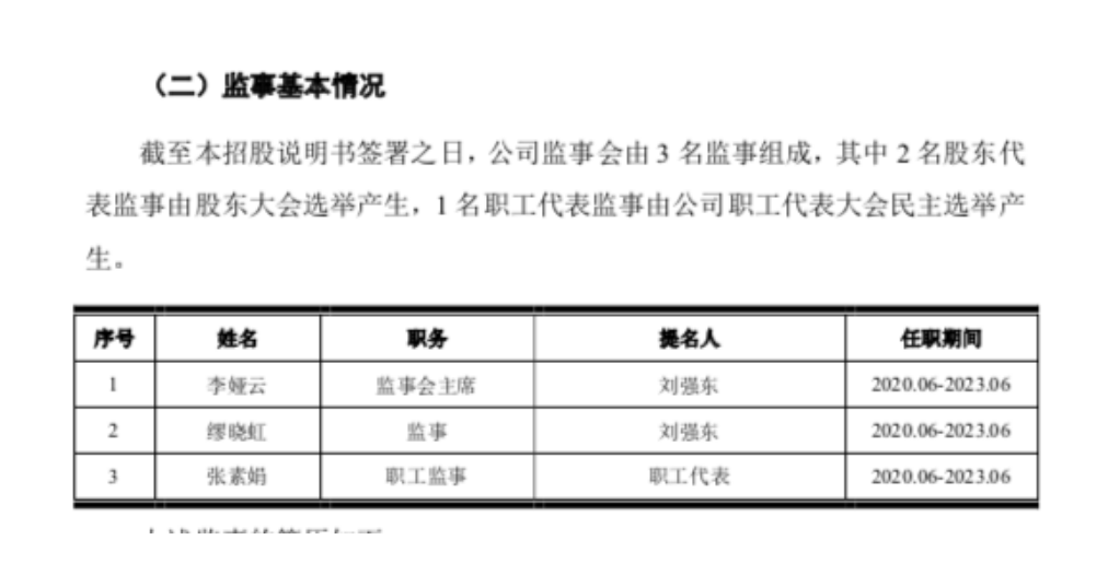 京东数科招股书：“大强子”持股过半存在感极高