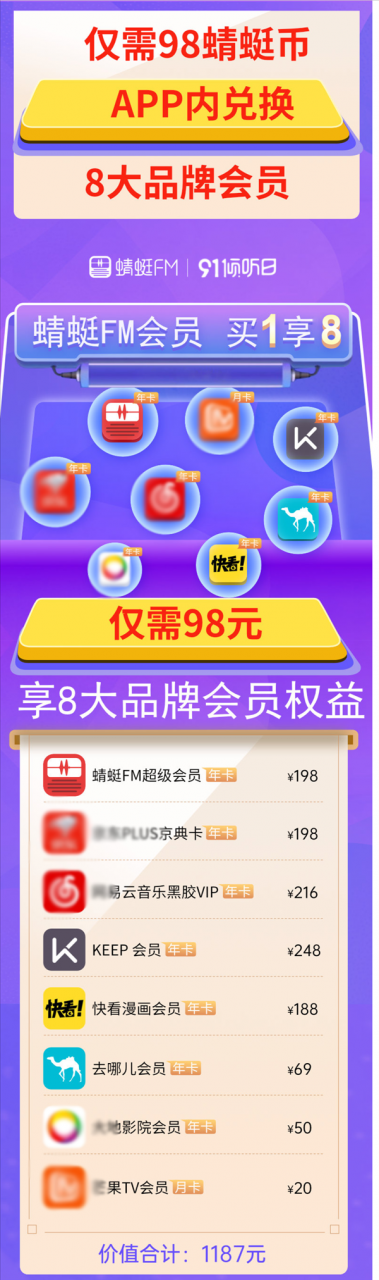 买 1 得8！京东 Plus、网易云音乐等 8 大会员仅需 98 元