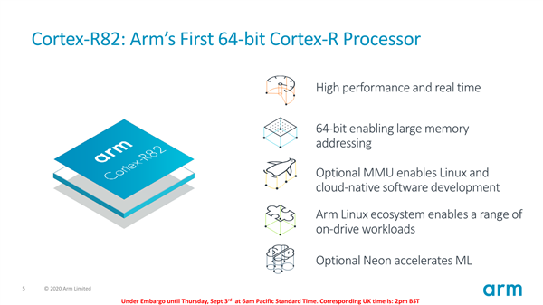 ARM 发布首款 64 位实时控制器 Cortex-R82：SSD 缓存可达 1TB