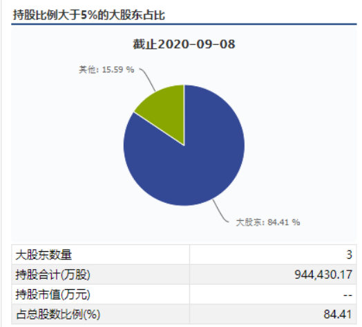 大自然搬运工真赚钱 农夫山泉创始人超二马成新首富-冯金伟博客园