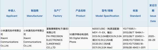 型号为M2007J3SC的小米新设备通过3C认证