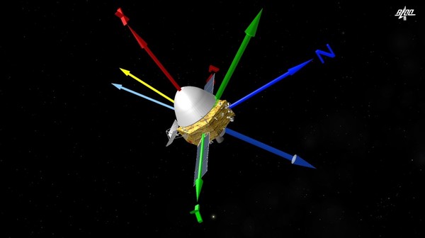 天问一号探测器完成深空机动 约4个月后与火星交会