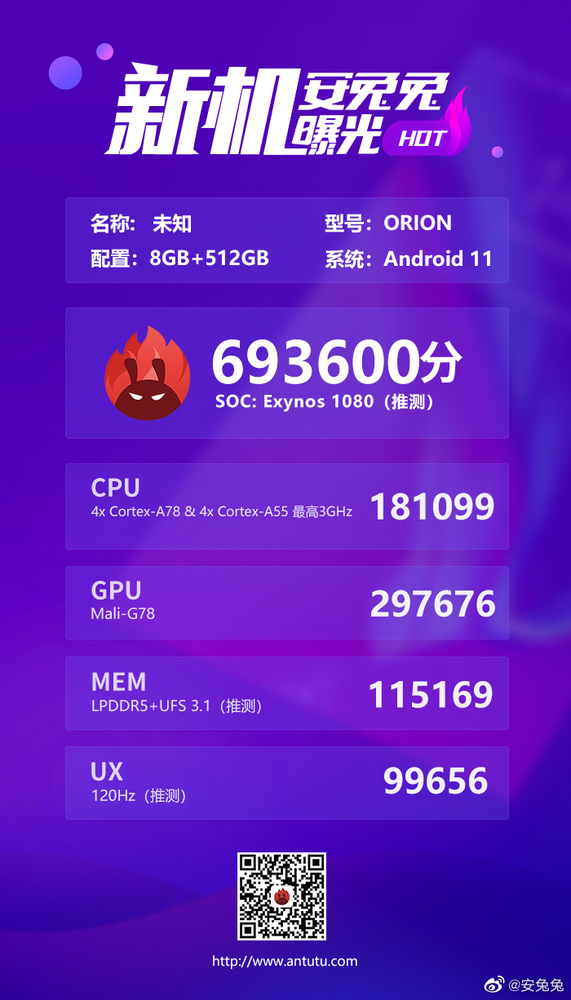 三星Exynos 1080芯片即将问世：性能强悍跑分全球第一