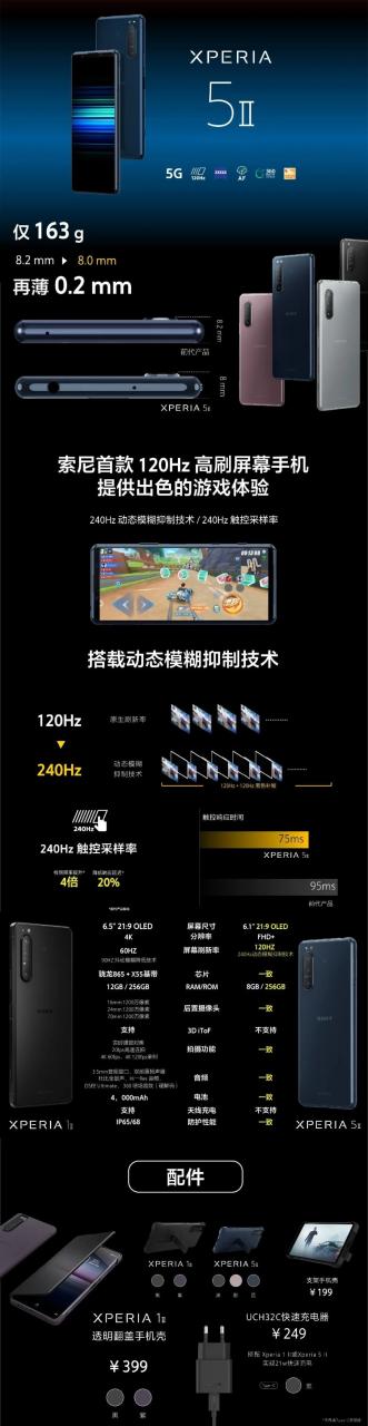 索尼发布首批5G旗舰Xperia 1 II和Xerpia 5 II 售价5999起