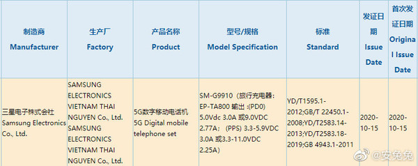 三星Galaxy S21通过3C认证：25W快充+3880mAh电池