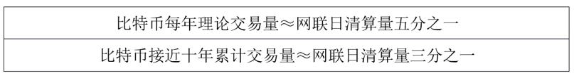 虚拟货币为何难当货币大任？从比特币底层技术说起