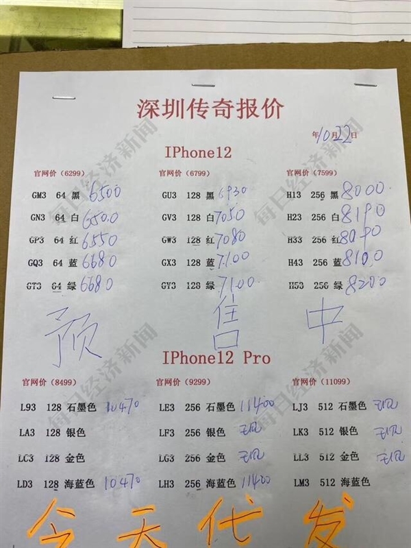 苹果新规：经销商手中iPhone 12严禁流向线上 违者罚款40万/台