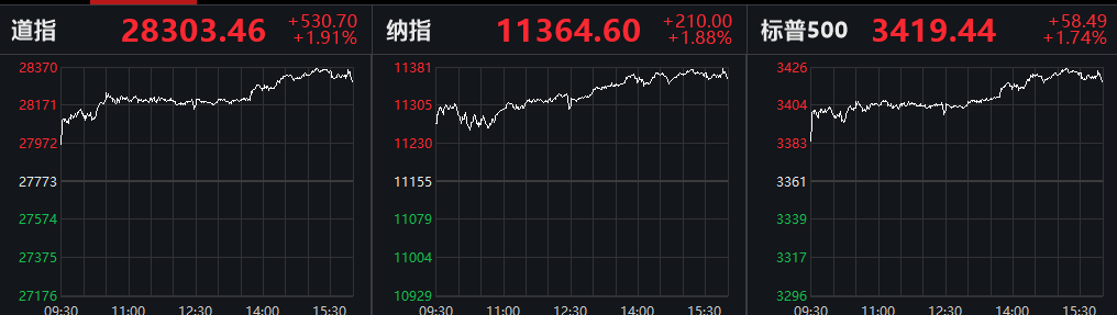 特朗普要对蚂蚁、腾讯支付系统下手？-冯金伟博客园