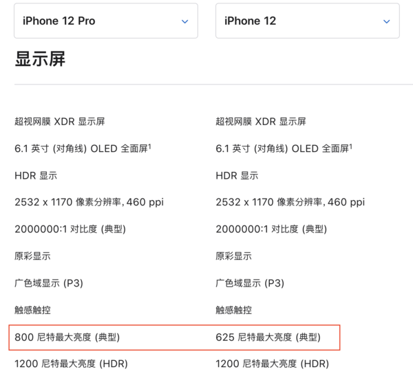 iPhone 12/12 Pro评测：同容量1700元差价究竟该选谁？