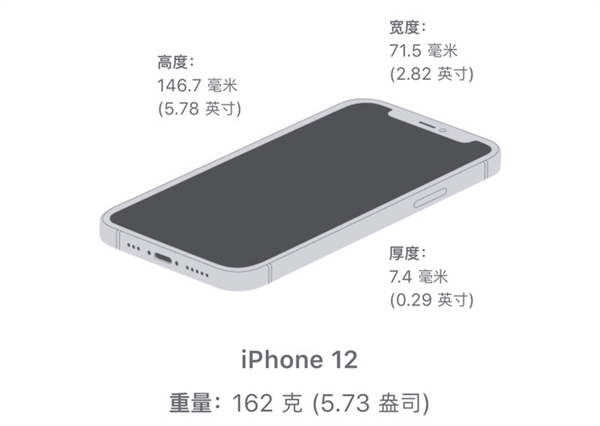 iPhone 12系列上手：究竟该怎么选？看完不纠结