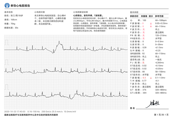 与Mate40同台亮相！华为WATCH GT2 Pro ECG款发布：新增心电采集和血管健康检测