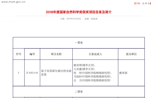 国家最高重视！量子科技火了：全面布局、竞争欧美