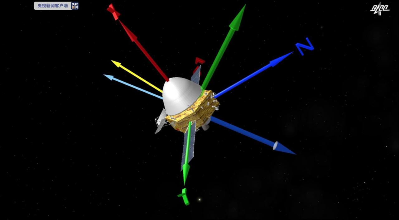 天问一号顺利完成深空机动！变轨后继续飞至火星