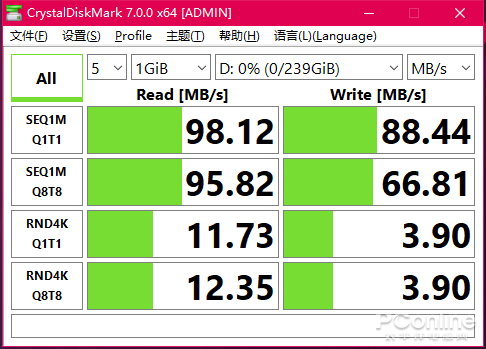 三星回归！PRO Plus 256GB SD卡上手：Pro级性能无可匹敌