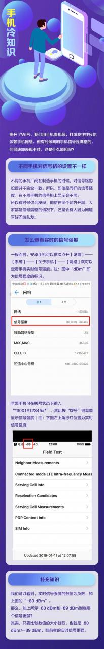 4格信号一定比3格强？中国移动科普：秒懂手机实时信号强度
