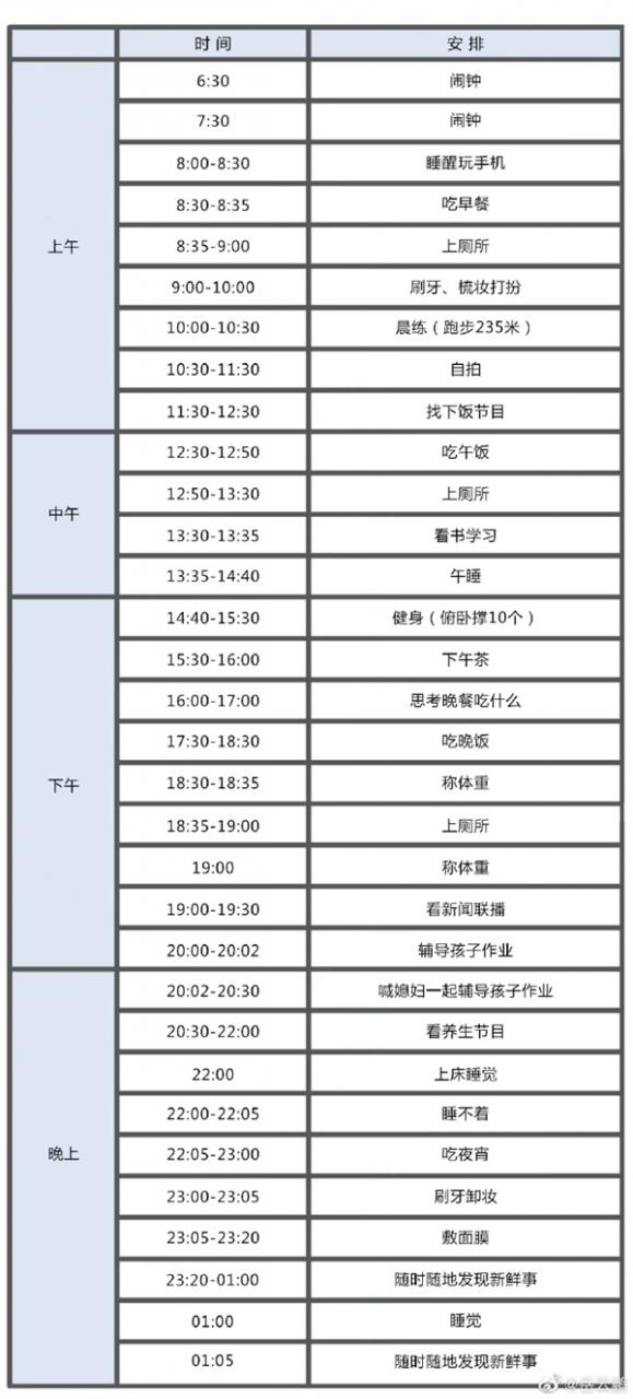 岳云鹏的一天火了 6点半闹钟8点半才起 网友：是我了