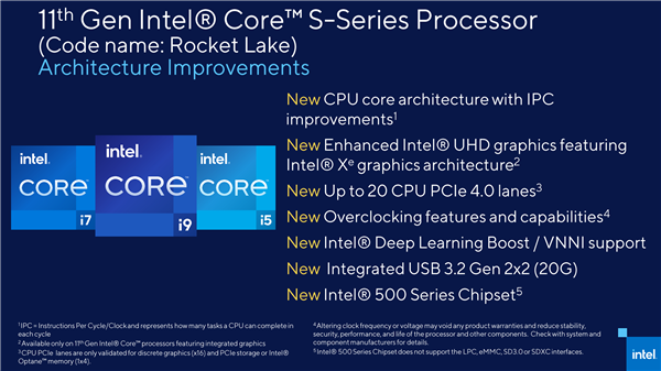 罕见！Intel提前公布11代桌面酷睿架构：除了14nm全变了