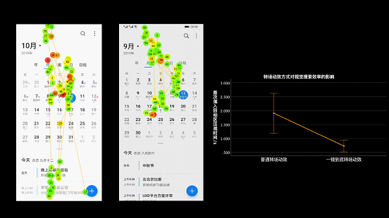 EMUI 11 UX设计一探究竟：这就是鸿蒙OS的提前预演