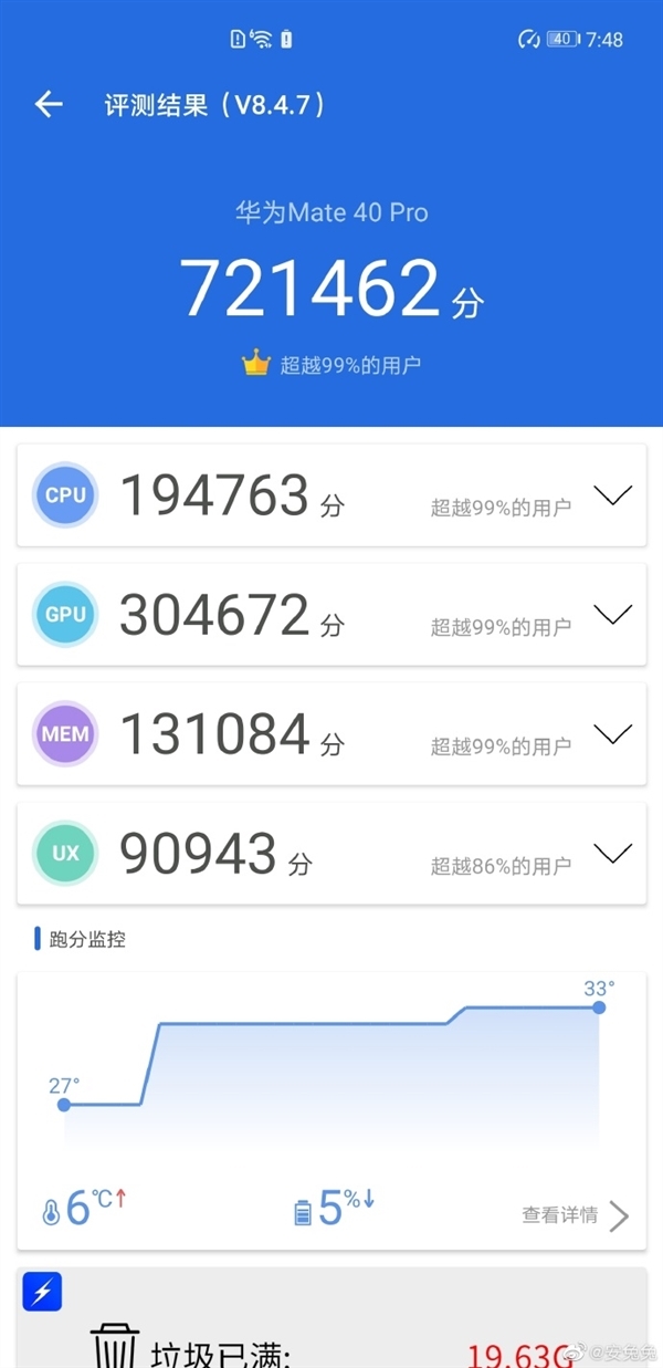 博主实测华为Mate40 Pro游戏性能：麒麟9000表现优于骁龙865