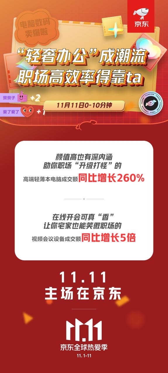 京东电脑数码11.11新风尚：“轻奢办公”成潮流 打工人直呼真香