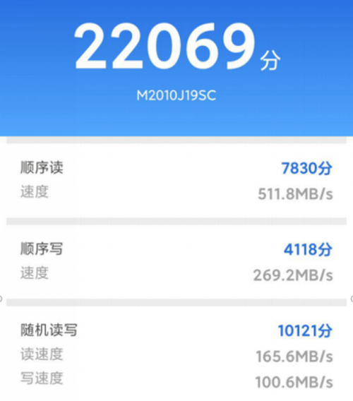 延续小金刚神话 Redmi Note 9 4G上手：6000mAh续航怪兽