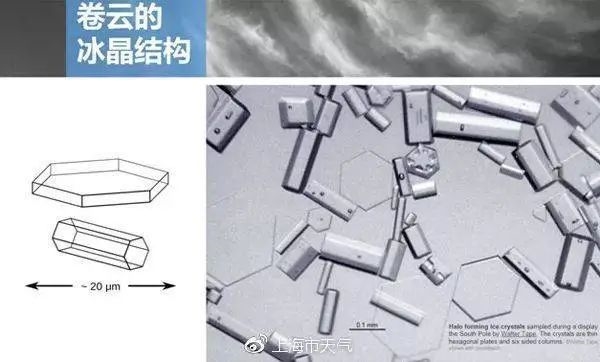 活久见！天空惊现三个太阳