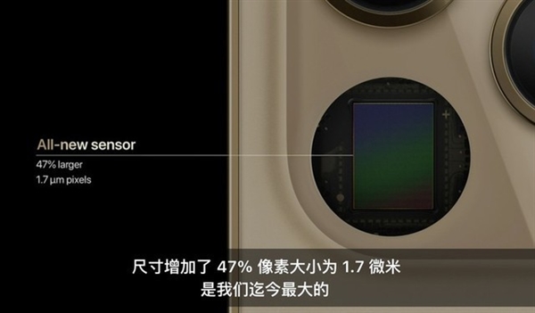 iPhone 12 Pro Max独占优势 这颗会运动的传感器有多强？