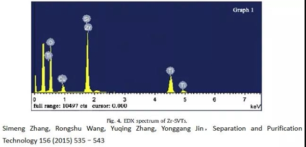 天津大学原硕士研究生实名举报教授学术不端：火速开除