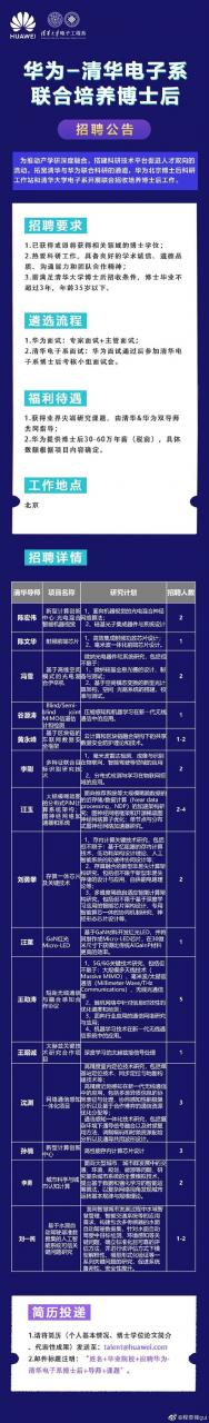 华为与清华大学联合培养博士后：年薪高达60万、双导师指导