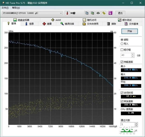 银河之光 希捷Exos x18高性能企业级硬盘评测