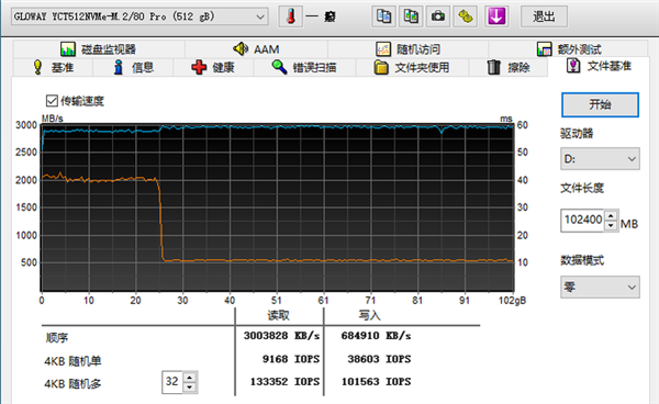 拥有纯正国芯的SSD！光威弈 Pro NVMe上手