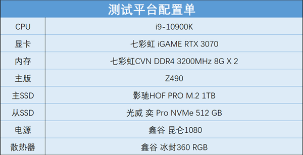 拥有纯正国芯的SSD！光威弈 Pro NVMe上手