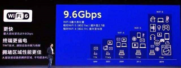 领势Linksys MR7350 Wi-Fi 6路由器深度体验：千兆组网的性能典范