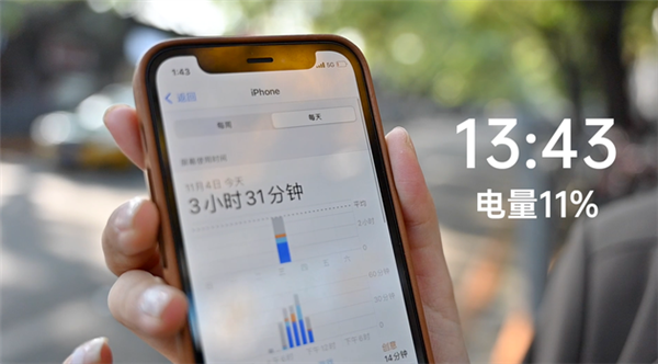 女生手中的iPhone 12 mini、直男眼中的iPhone 12 Pro Max