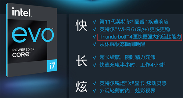 兼容USB4？十一代酷睿接口圆满了：绝配Thunderbolt 4