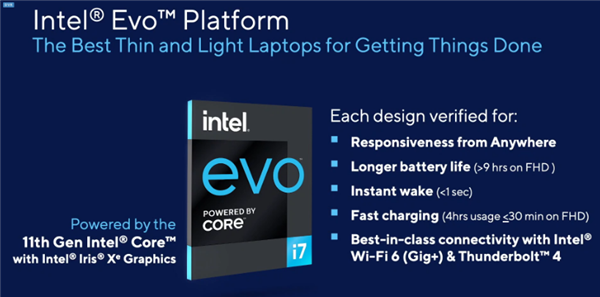 笔记本有了二代“身份证” Intel的EVO认证究竟都有啥？