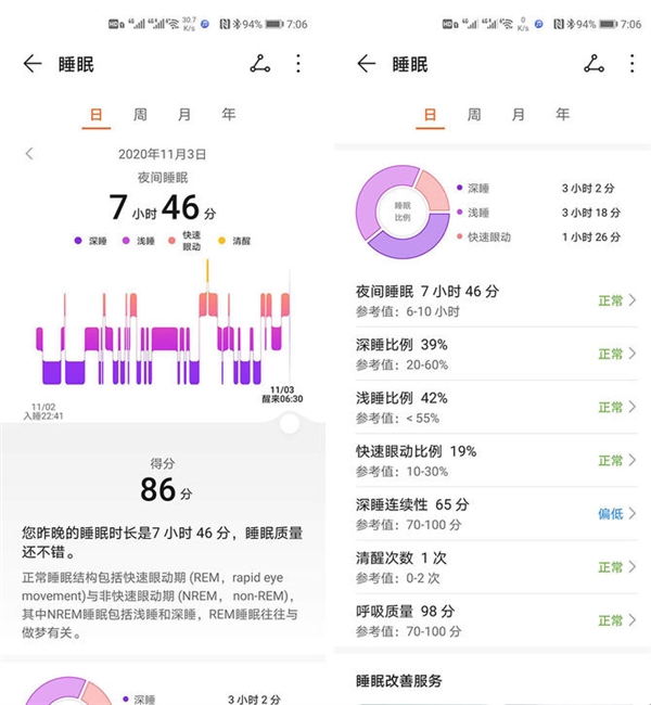 荣耀手环6上手：开启全面屏手环时代