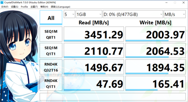 拥有纯正国芯的SSD！光威弈 Pro NVMe上手