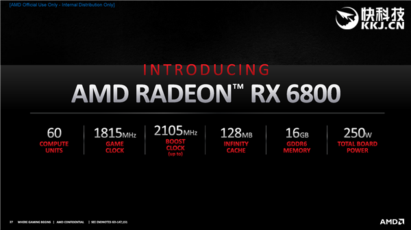 AMD给4K游戏定标准：RX 6800以下显卡别看了