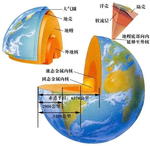 单身狗的灵魂拷问：能不能用爱情激素得到真爱？